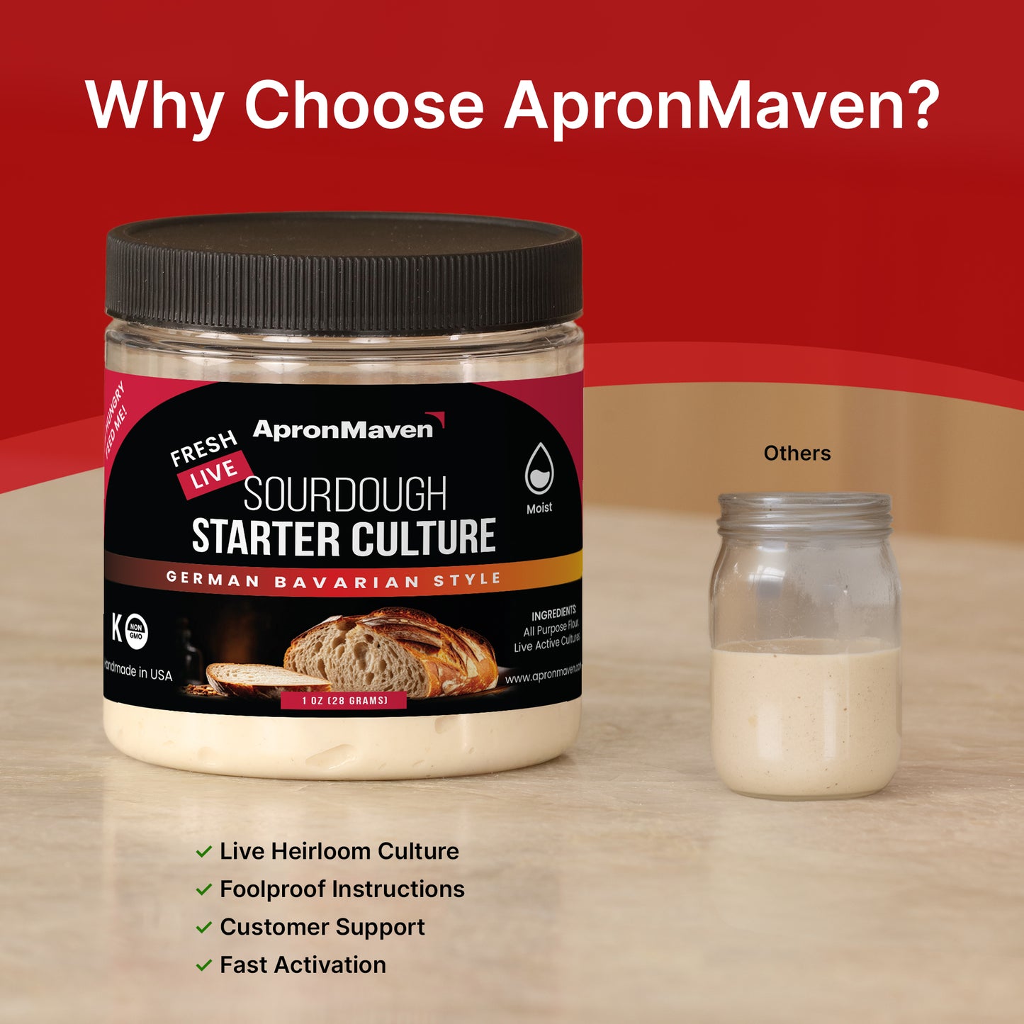 Live  German Bavarian Style Sourdough Starter