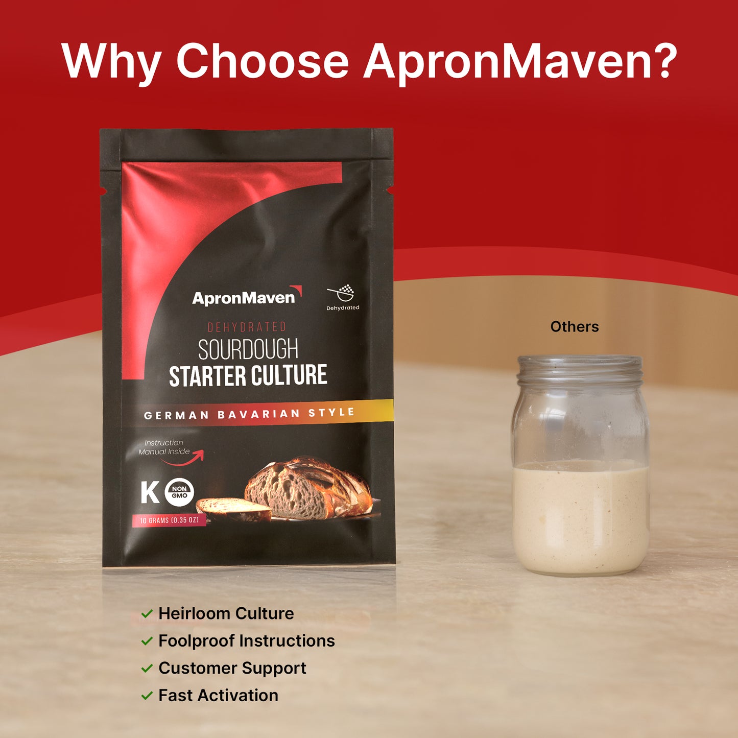 Premium Dehydrated Sourdough Starter Culture - German Bavarian Style - 10 Grams