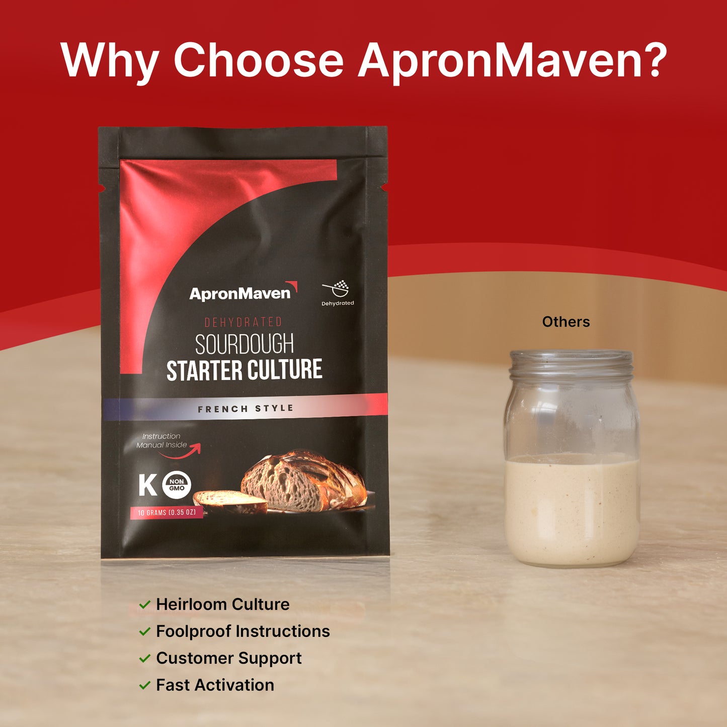 Premium Dehydrated Sourdough Starter Culture - French Style - 10 Grams